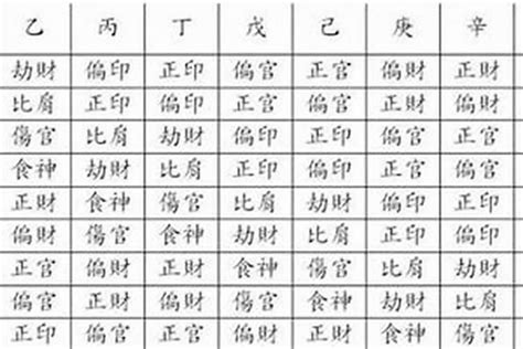 查八字|八字测算